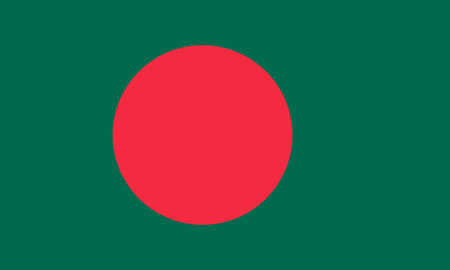 Bangladesh - AML Consulting Global